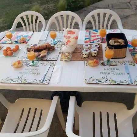 Le Logis Gourmand Ferme Definitivement Pas Reservable Not Bookable Payroux